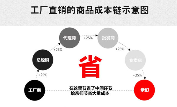 1567478329268249.jpg ABUIABACGAAggdnn4wUouL-g7wcwoAY45QM.jpg